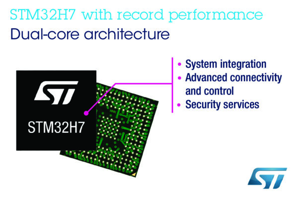 MCUs delivers dual-core performance at low power