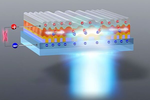 Organic laser diodes become a reality
