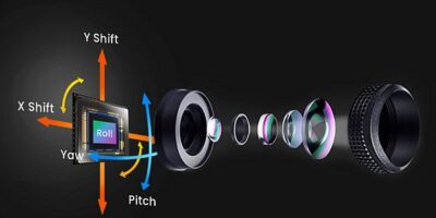Pertnership targets chip-level optical image stabilization