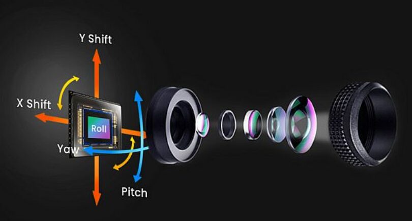 Pertnership targets chip-level optical image stabilization