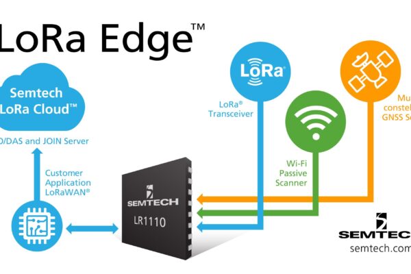 LoRa geolocation solution targets IoT at the edge