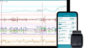 Wearable health AI system aims to detect COVID-19 before symptoms
