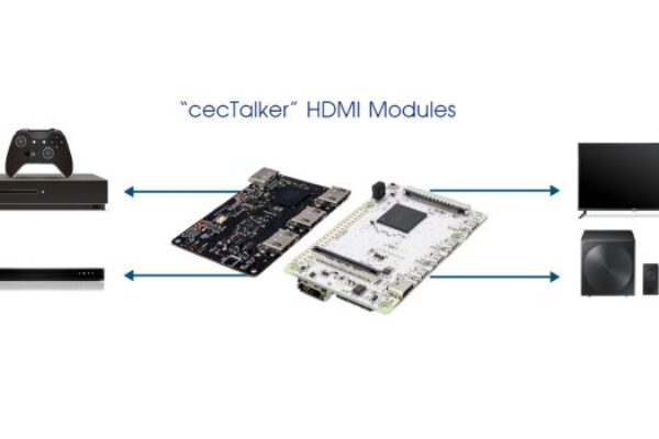HDMI module connects devices to enable new operations