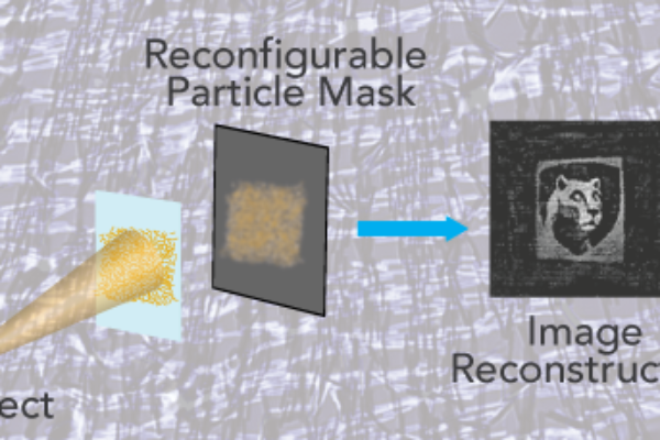 Reconfigurable mask enables lensless medical imaging