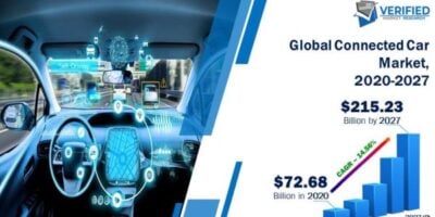 Connected car market forecast sees over 14% CAGR to 2027