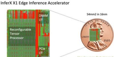 Fastest AI inference chip for edge systems announced