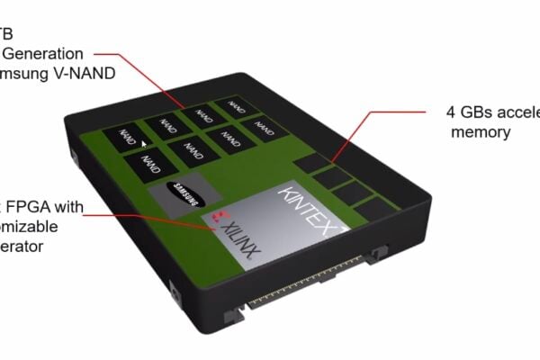 Samsung uses Xilinx FPGA for first adaptable computational storage drives