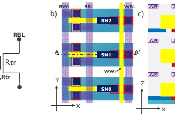 Capacitor-free two transistor DRAM architecture