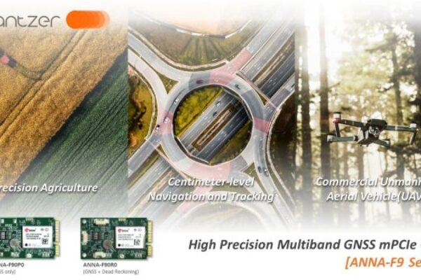 GNSS expansion card offers centimeter-level positioning