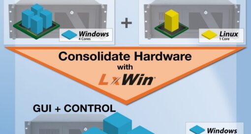 LxWin 7.1 with 64 Bit RT-Linux support released