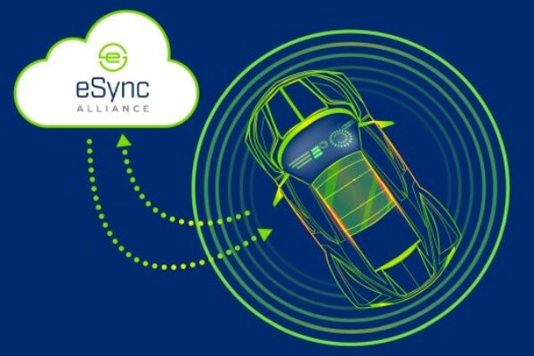 Connected car OTA spec enhances data gathering, cybersecurity