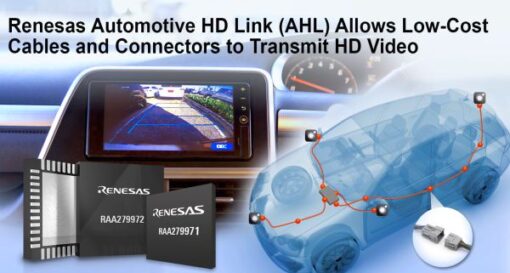 Automotive camera solution allows HD video over low-cost cables