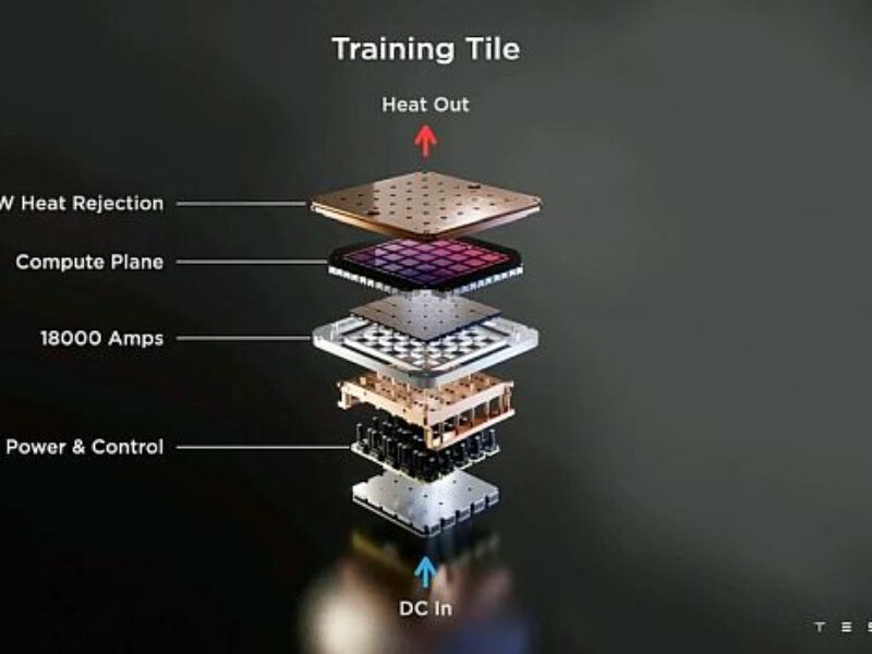 Tesla unveils custom chip for AI-training supercomputer