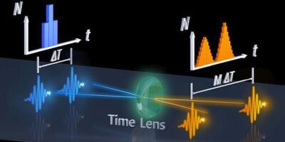 Quantum ‘stopwatch’ promises improved imaging technologies