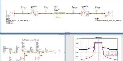 Signal creation and analysis tool speeds RF component development