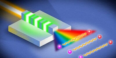 Nanophotonic chip achieves ‘ultrabroadband’ quantum entanglement