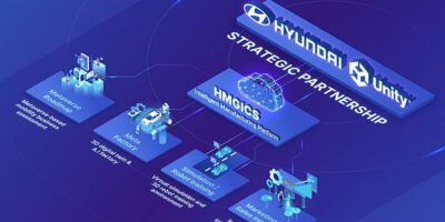 Hyundai Motor and Unity to build ‘Meta-Factory’