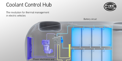 Coolant Control Hub eases thermal management in EVs