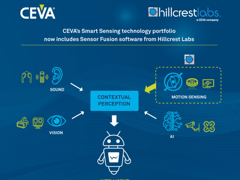 CEVA acquires Hillcrest Labs intelligent sensor technologies