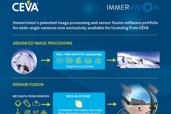 CEVA and Immervision partner on advanced imaging