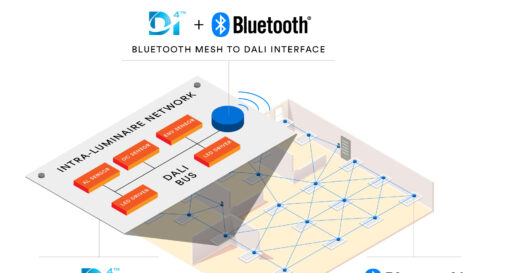 Bluetooth SIG and DiiA work together on IoT-enabled lighting