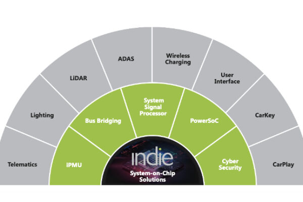 Lossmaking Indie Semi to go public in $1.4 billion deal