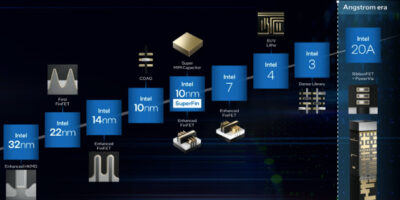 Intel renames manufacturing nodes, tips RibbonFET, PowerVia