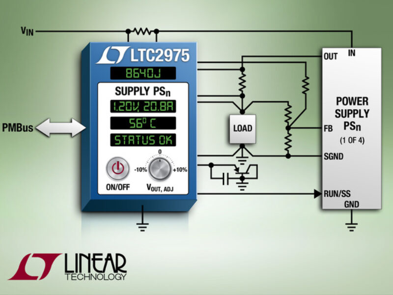 Full featured power system manager with accurate input current and energy metering
