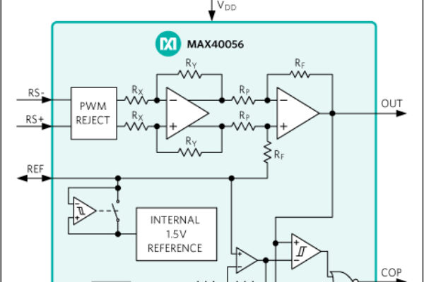 Bi-directional current sense amplifier with PWM rejection boosts motor efficiency