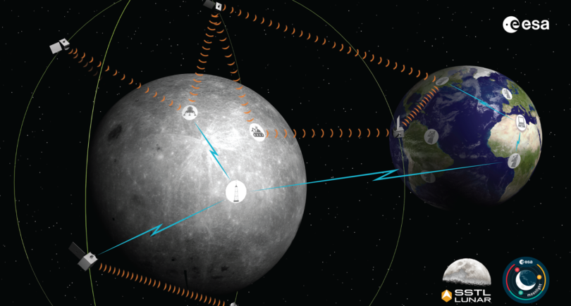 Work starts on Moonlight lunar network