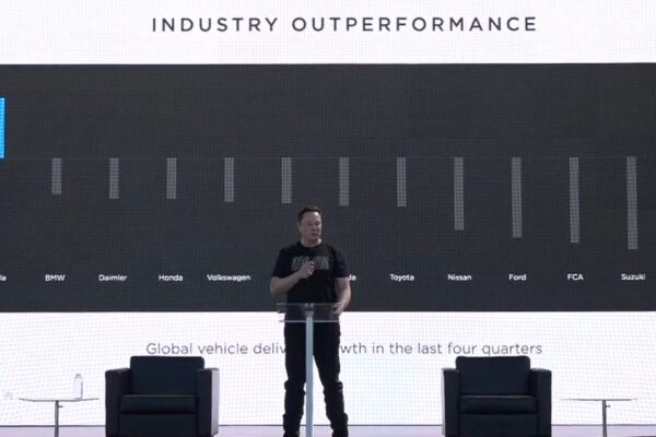Why the Tesla Battery Day matters for Europe