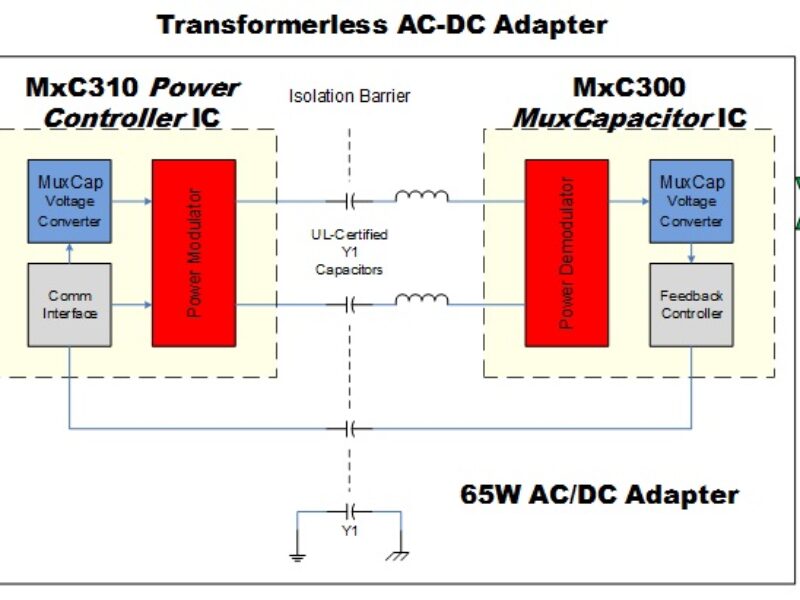 Murata develops transformerless power chip for 65W AC-DC converters