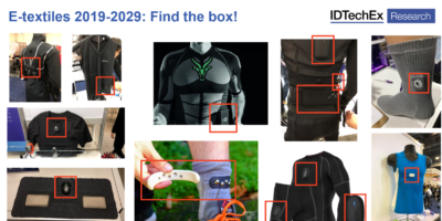 Connecting with e-textiles: Find the box!