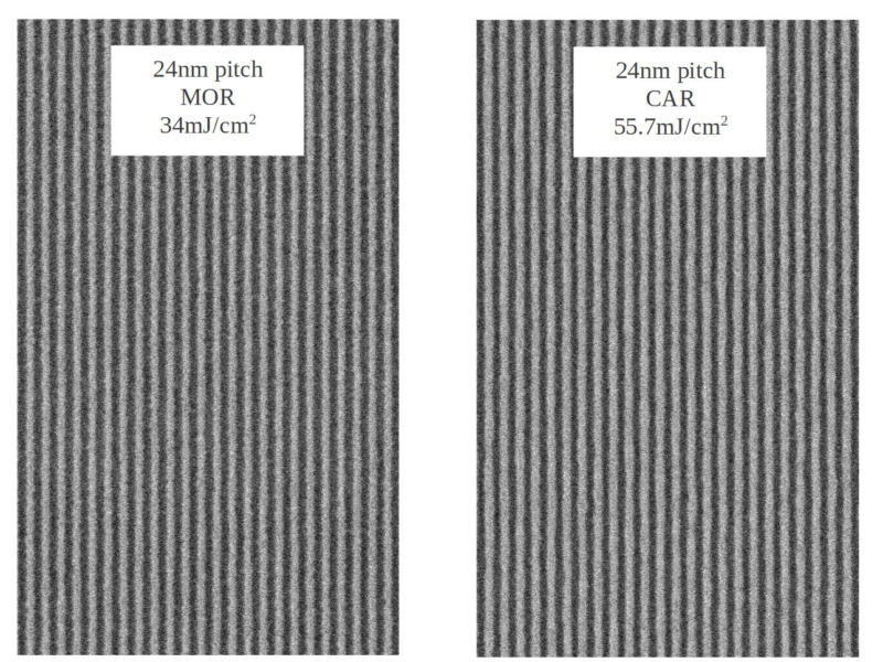 24nm pitch lines with single exposure EUV lithography