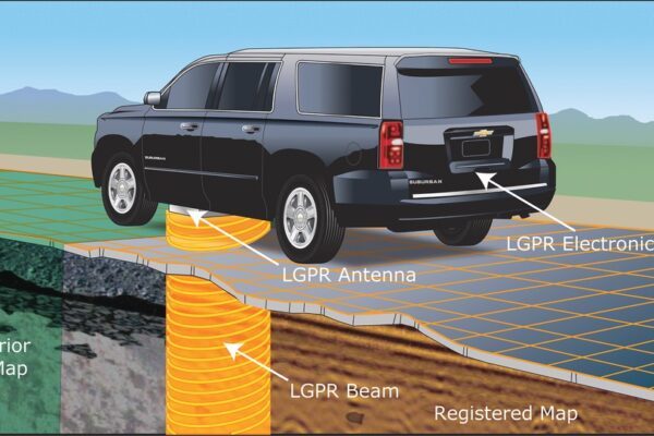 Ground penetrating radar could make autonomous vehicles safer