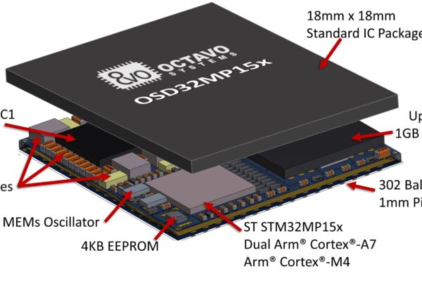 800MHz STM32MP1 module gets two new dev boards