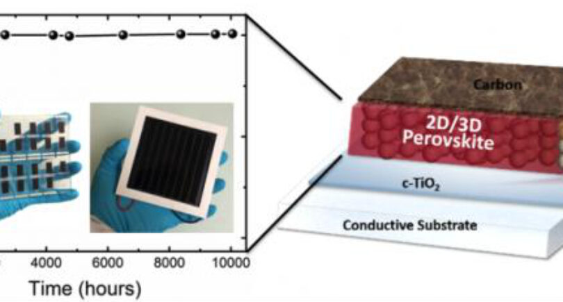 Low-cost perovskite solar cell achieves 10,000-hour+ stability