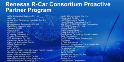 R-Car Consortium Proactive Partner Program launched