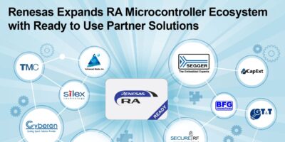 Renesas expands RA MCU family ecosystem