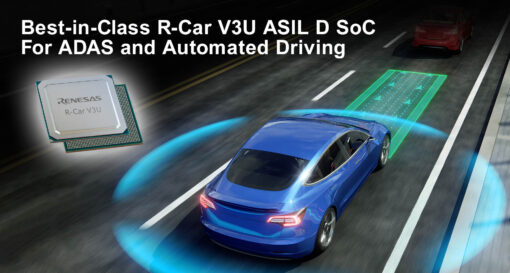 R-Car V3U ASIL D SoC offers 60 TOPS of deep learning power