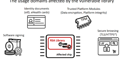 Infineon responds to encryption chip vulnerability