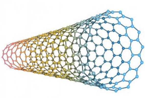 Dell is backer of carbon nanotube RAM pioneer