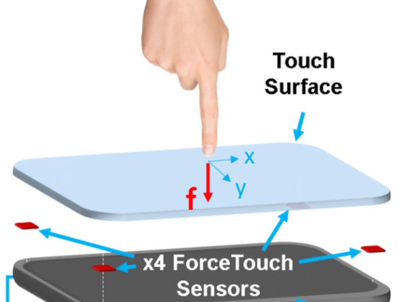 Force-sensing solution now has 200% higher sensitivity