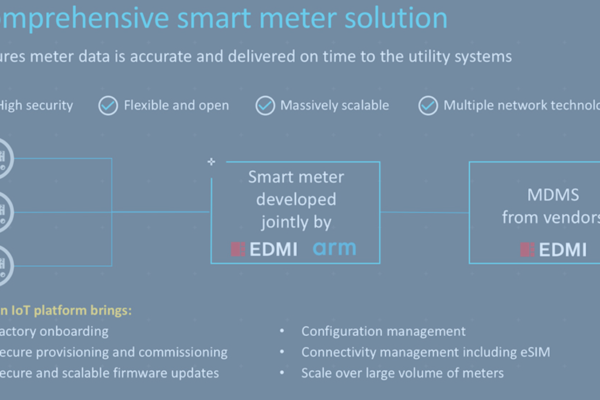 EDMI Partners with Arm to Simplify Secure IoT Deployment