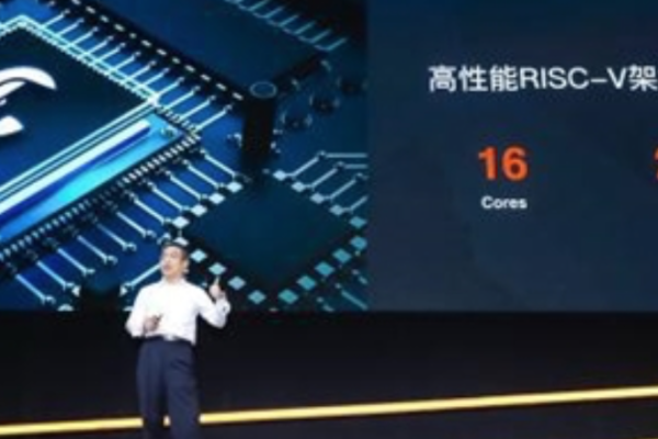 Sixteen core RISC-V processor Xuan Tie 910 | Alibaba