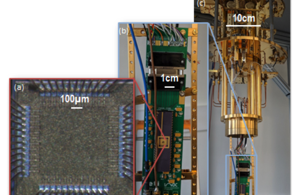 Quantum Integrated Circuit demonstration | Leti