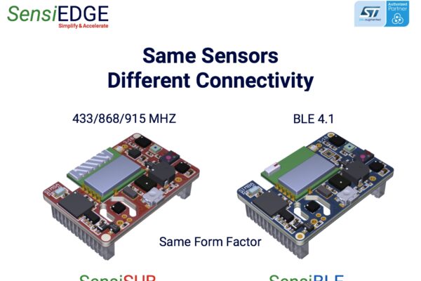 Low-cost sub-1GHz sensor node SoM