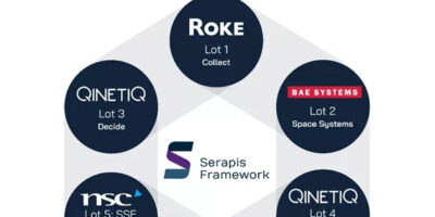 UK launches Serapis framework for space technology