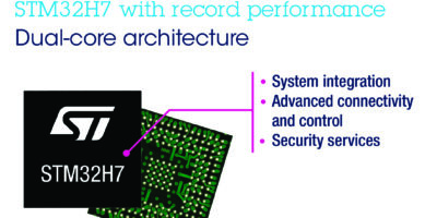 Dual-core MCU range offers highest performance and rich features