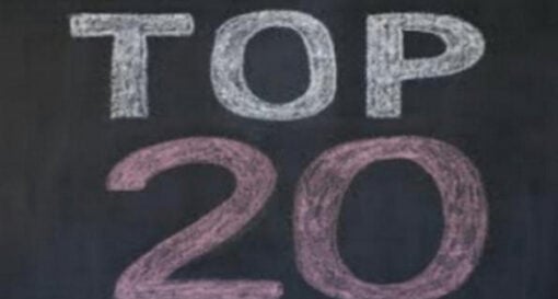 Top 20 news articles on eeNews Analog in 2020